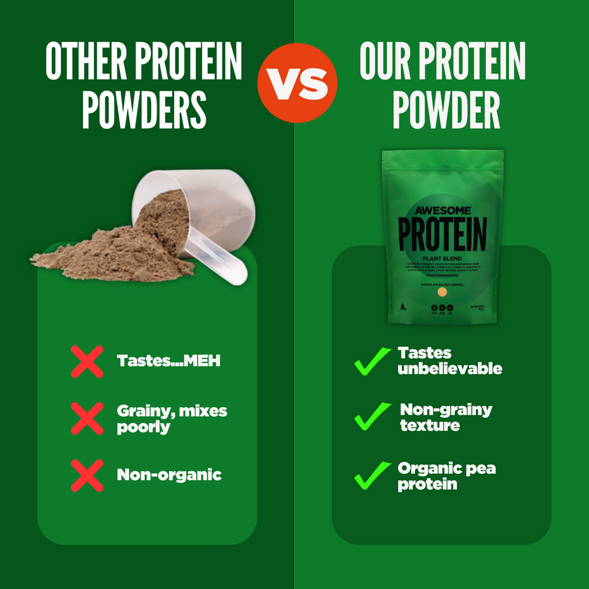 Awesome Protein Powder