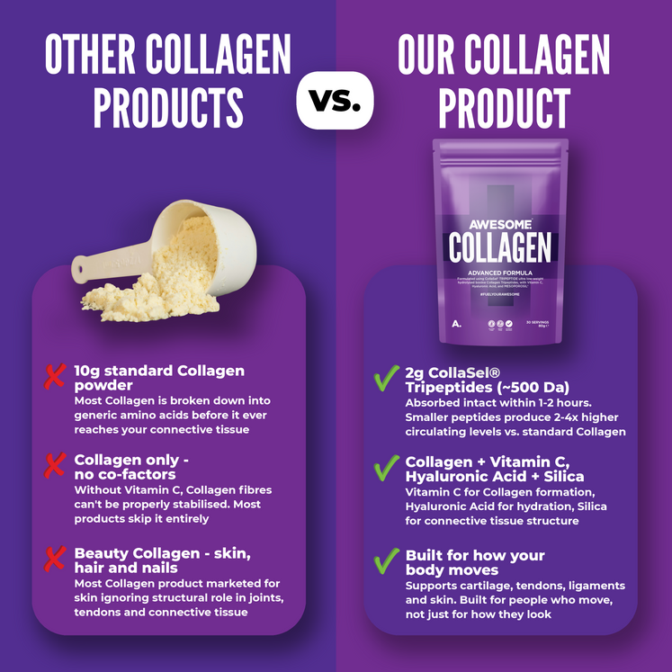 Awesome Collagen