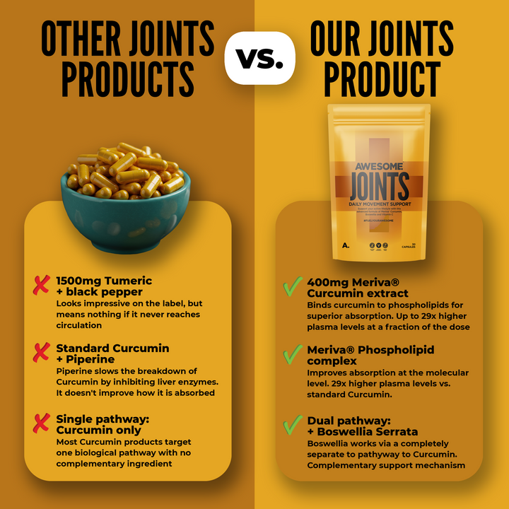 Awesome Joints