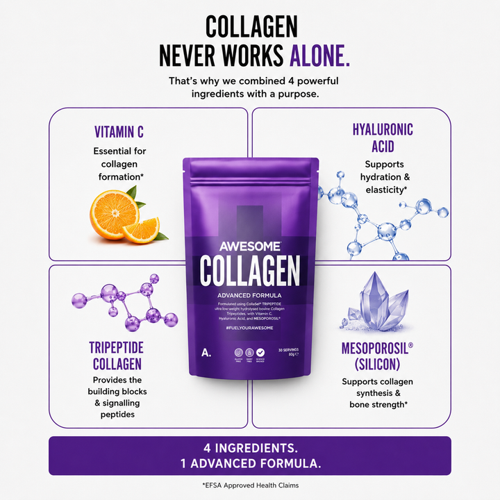Awesome Collagen
