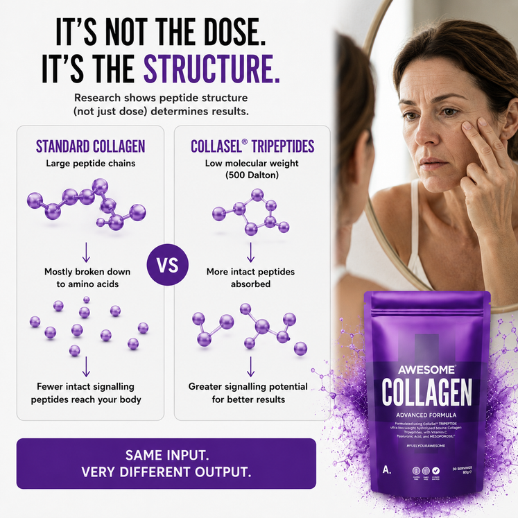 Awesome Collagen
