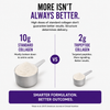 Awesome Collagen