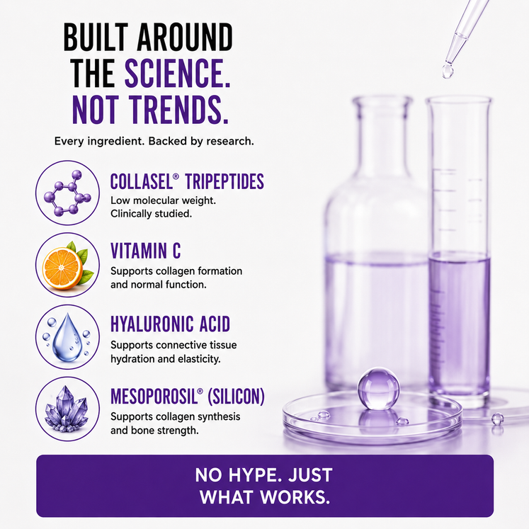 Awesome Collagen