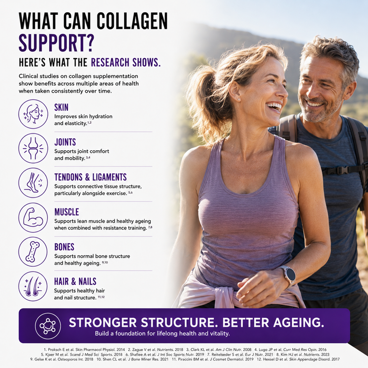 Awesome Collagen