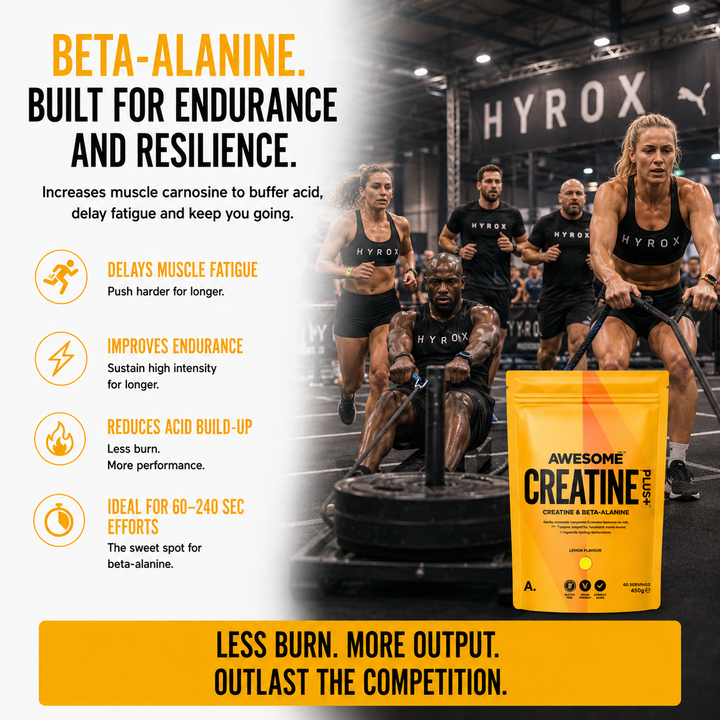 Awesome Creatine Plus
