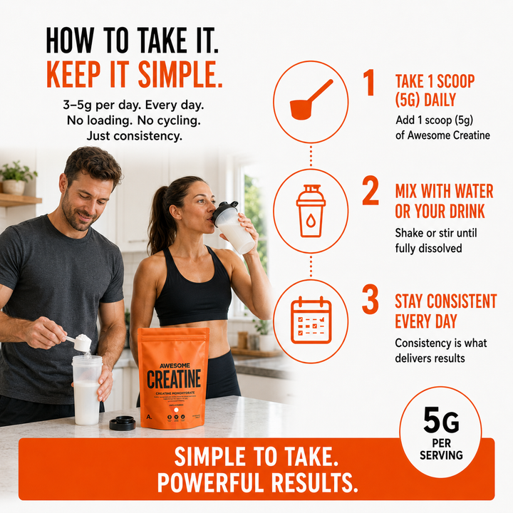 Awesome Creatine