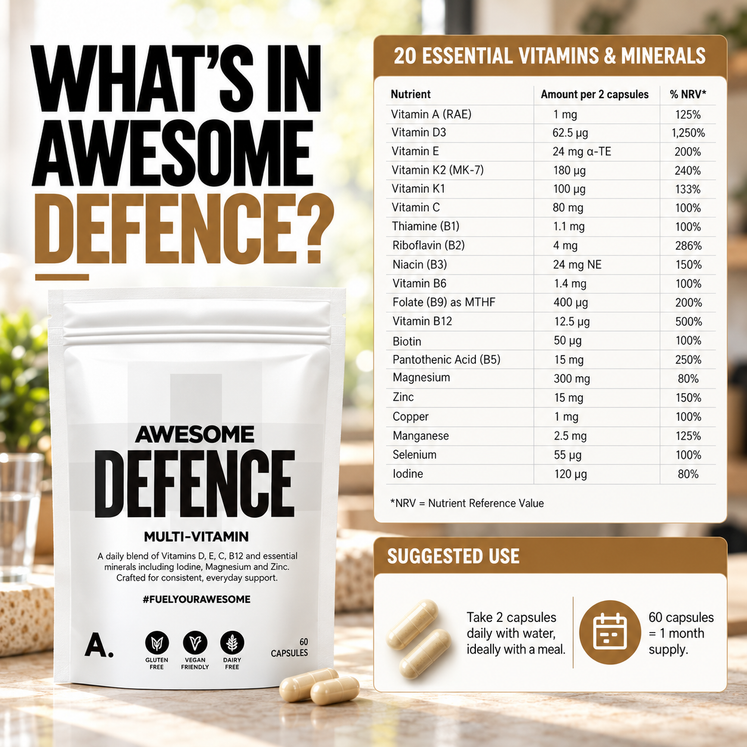 Awesome Defence