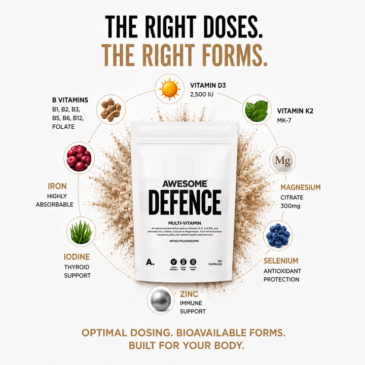 Awesome Defence