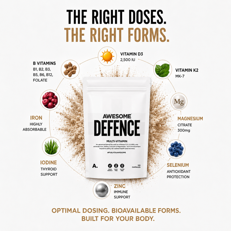 Awesome Defence