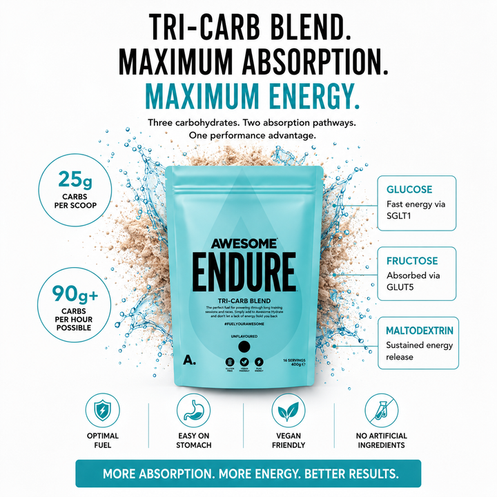 Awesome Endure