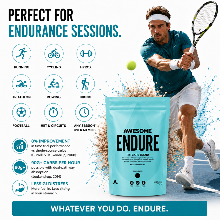 Awesome Endure