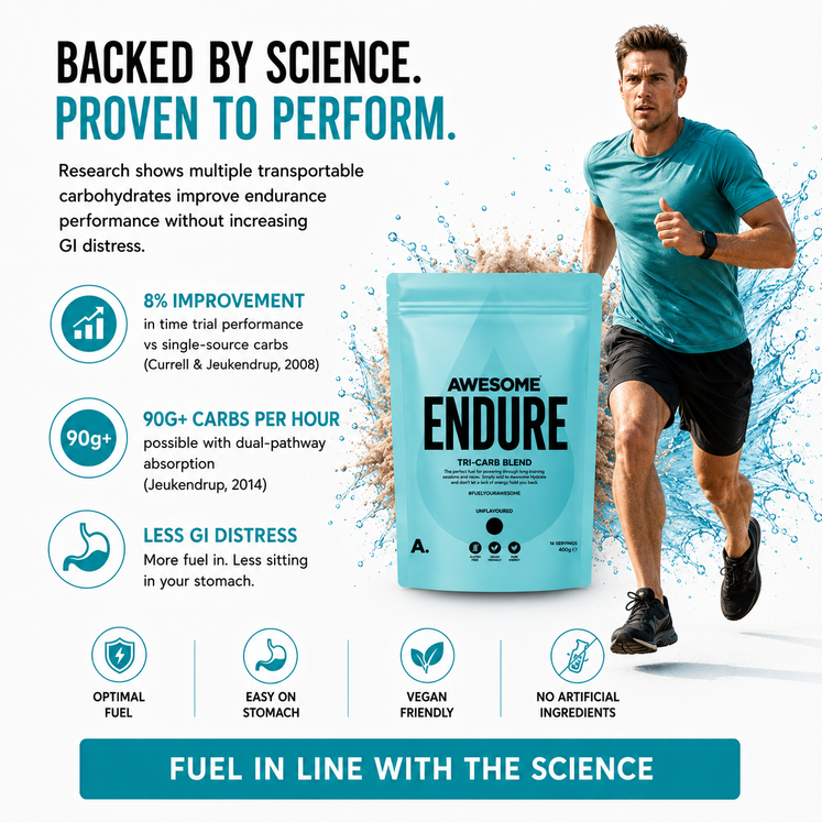 Awesome Endure