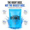 Awesome Hydrate