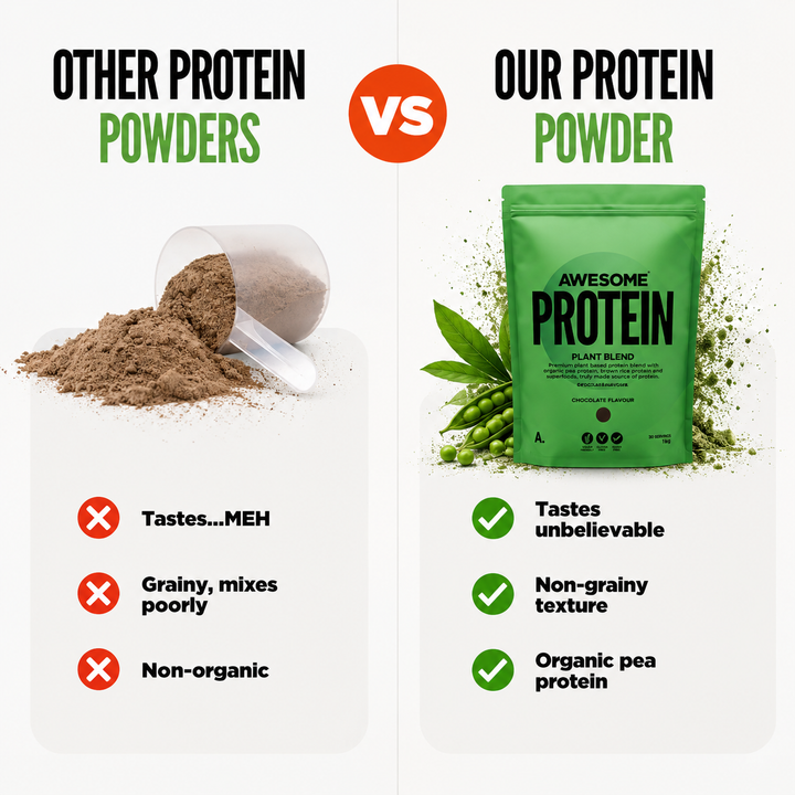 Awesome Protein Powder
