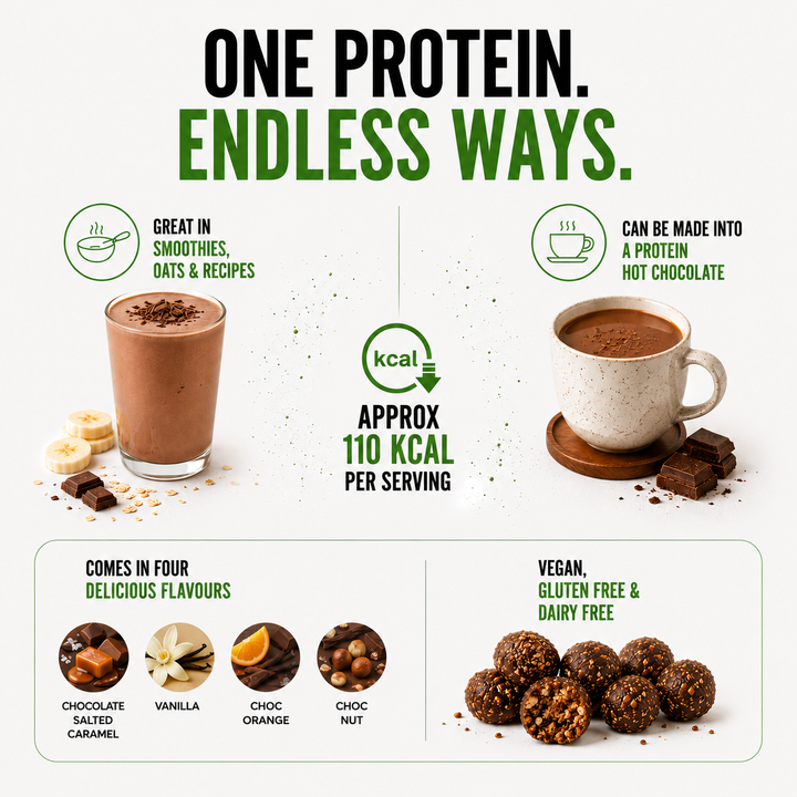 Awesome Protein Powder