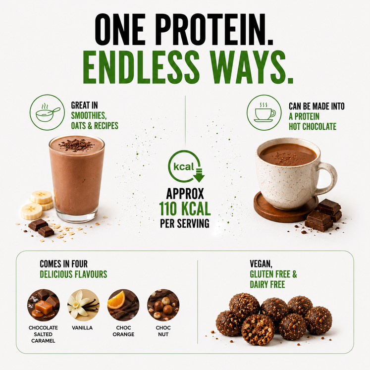 Awesome Protein Powder